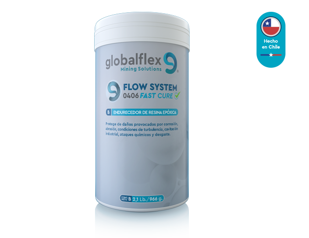 globalflex_flow_system_kit2023_b